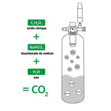 MyScape-CO2 Refill Set ARKA - Recharge composants 2 x 600 g