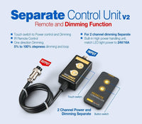 Rampe LED eau douce LICAH - LDP-800