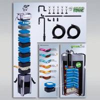 Filtre Externe JBL CristalProfi e1902 greenline - pour aquarium de 200 à 800 L