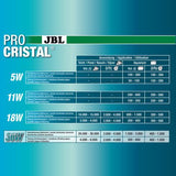 Stérilisateur UV-C ProCristal Compact Plus JBL - 36W