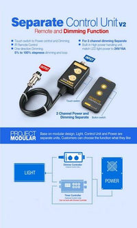 Rampe LED Récifal LICAH - STD-400