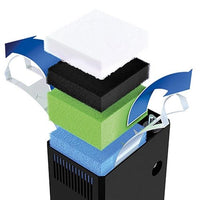 Aquarium Lido 120 LED Blanc Équipé JUWEL - 120L
