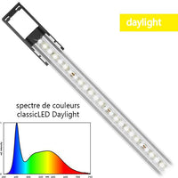 Éclairage LED classicLED Daylight EHEIM - 16,5W