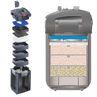 Filtre Externe Professionel 5e 450 EHEIM - pour Aquarium jusqu'à 450 L