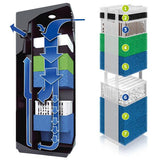 Bioflow L 1000 L/h JUWEL - Filtre interne pour Aquarium jusqu'à 350 L