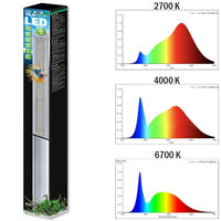 LED Solar Natur JBL - 57W pour Aquarium 105 à 130 cm