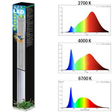 LED Solar Natur JBL - 59W pour Aquarium 115 à 140 cm