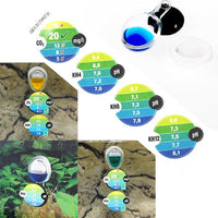 Pro AquaTest CO2 / pH JBL - Test permanent CO2 / pH