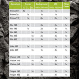 Cache-Filtre 3D Stone Granite JUWEL