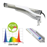 Éclairage LED Leddy Slim Plant AQUAEL - 5W