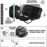 NWA 7500 Pompe de brassage NEWA Wave 2 - 7500 L/h