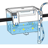 Pondoir Externe Wave Breeding Box L - Wave