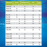 Poster de Fond Double Face Fonds Marins XL - JUWEL 150 x 60 cm