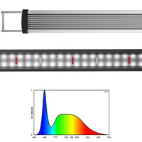 Rampe LED PowerLED+ Fresh Daylight EHEIM - 13W