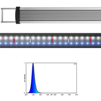 Rampe LED PowerLED+ Marine Actinic EHEIM - 13W