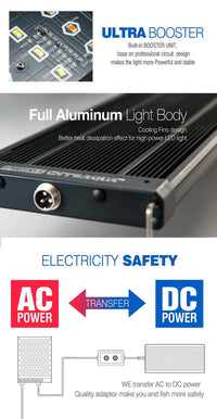 Rampe LED eau douce LICAH - LDP-1500