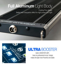 Rampe LED Récifal LICAH - STD-600