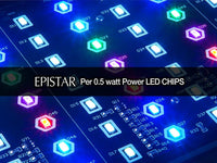 Rampe LED Récifal LICAH - STD-800