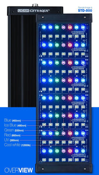Rampe LED Récifal LICAH - STD-400
