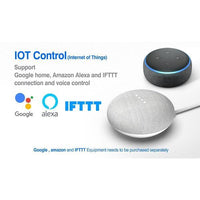 Contrôleur Intelligent LICAH Smart Control System V2 Wi-Fi - pour Rampe LED LICAH